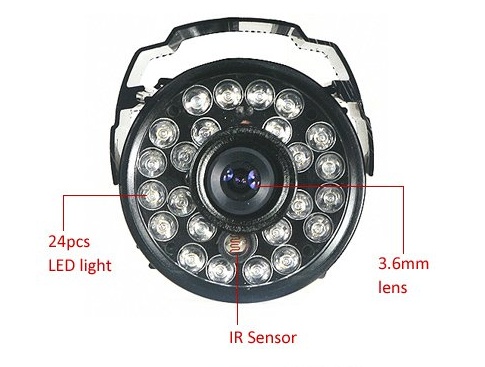 Surveillance cameras, security products, security manufacturers, CMOS wholesale monitoring equipment - Image 3